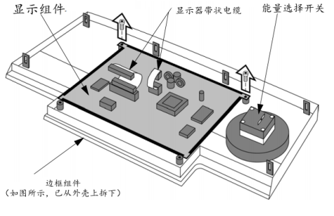 除颤仪显示屏