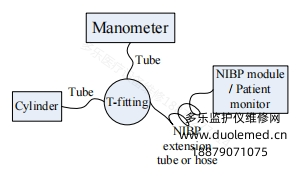 理邦IM80监护仪NIBP模块怎么校准